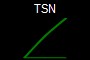 TSN